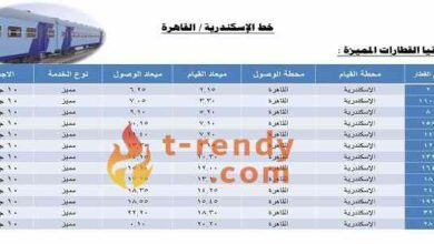 مواعيد قطارات القاهرة الاسكندرية 2022