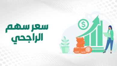 اسعار اسهم الراجحي اليوم 2025